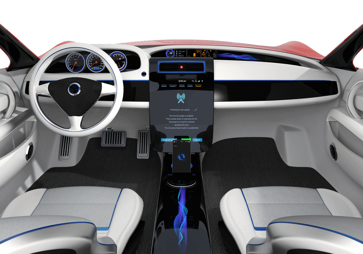 automotive interactive